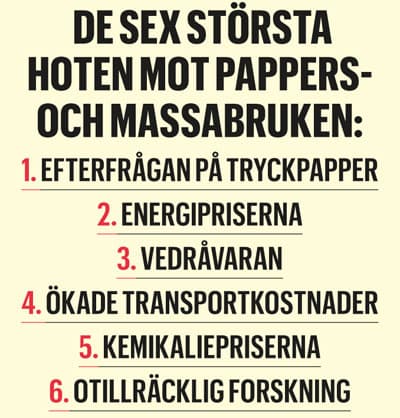 abc-fakta