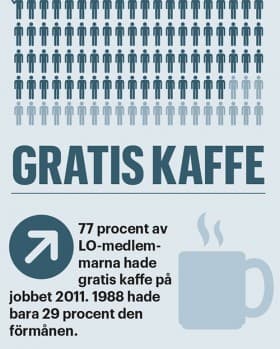 forman-kaffe