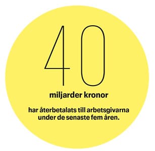 ny-40-miljarder-afa