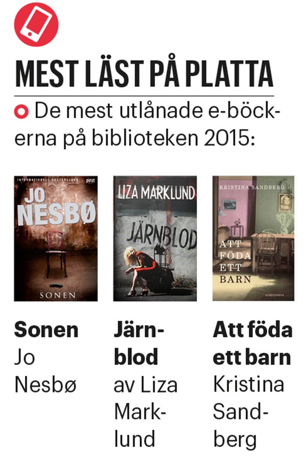 e-bok-topplista