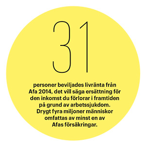 31-personer-afa-nyaste