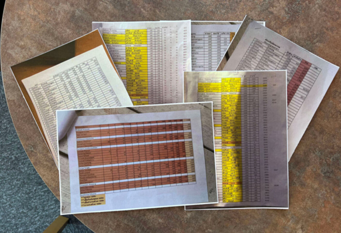 Migrantarbetarna tog egna bilder på listor med avgifter till arbetsgivaren. Foto: Privat