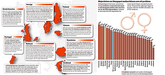 För större grafik, klicka på miniatyrena nedan. Grafik: DA